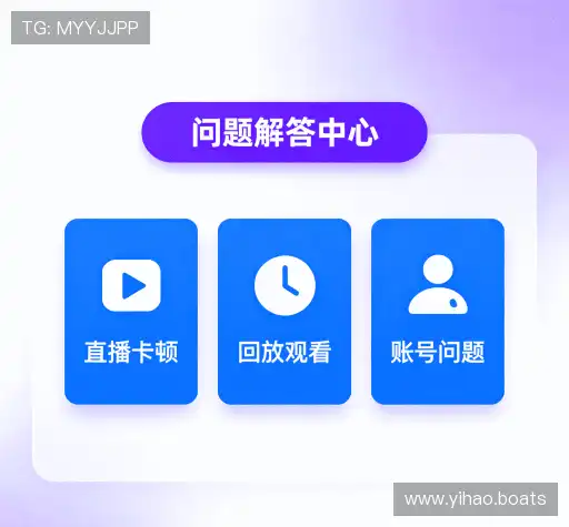 操作指导